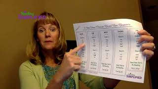 A 3-Step Lesson Plan for Brand New Beginners