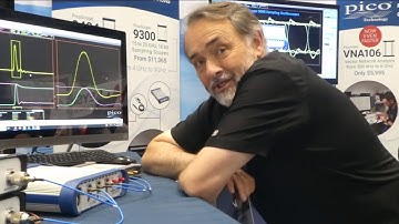 PicoScope 9400 SXRTO