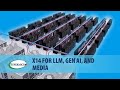 TECHTalk: A New Era of AI with Supermicro X14 GPU Systems