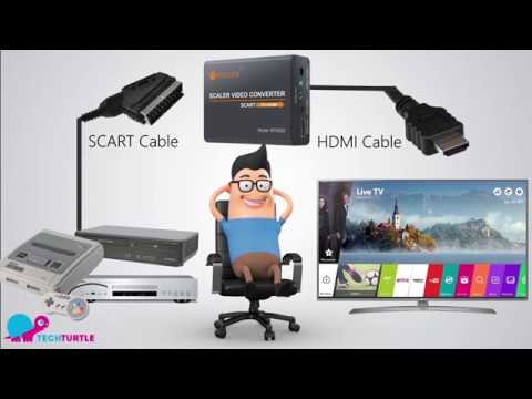 SCART to HDMI Cable Video Adapter SCART to HDMI Converter SCART to HDMI  Adapter