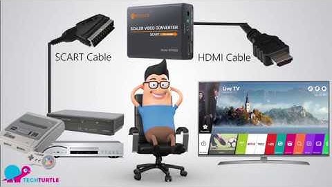 How to Convert SCART to HDMI (Easy Method)