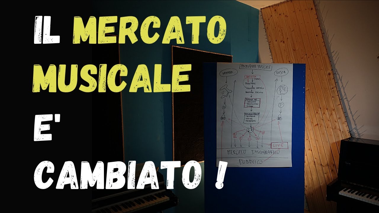 Come promuovere la tua musica - IL MERCATO MUSICALE é CAMBIATO ! - YouTube