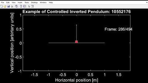 Example of Controlled Inverted Pendulum   10552176
