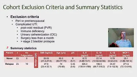 #23246 Urinary cytokines associated with recurrent urinary tract infection in postmenopausal women
