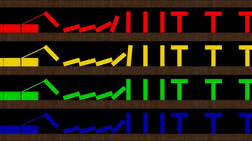 Domino Race in Algodoo