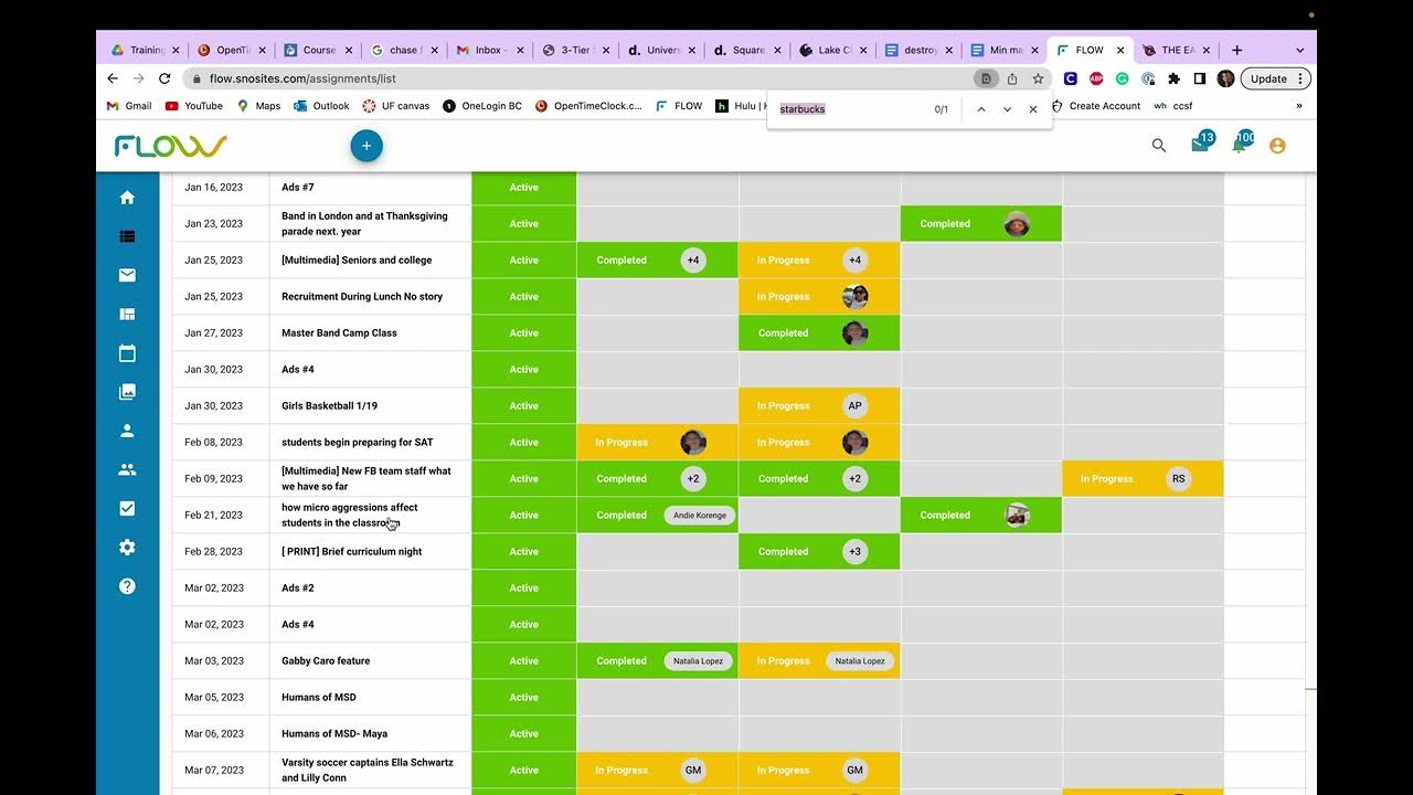 Responsibilities and requirements of the Graphics Editor YouTube