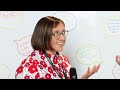 Why Is Teacher Wellbeing So Important? An interview With Sarah Mercer | IATEFL 2022