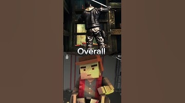 Kyle (Dead trigger 2) vs Boris (the walking zombie 1) #shorts