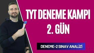 10 GÜNDE DENEME KAMPI/ 1. GÜN /DENEME-2/ SINAV ANALİZİ
