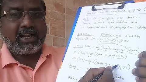 Universal Decimal Classification - Practical