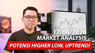 Market Analysis 06/17/2026 - BTC Correction, Just As Predicted!! Potential Uptrend Continues!