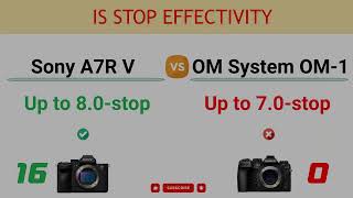 Sony A7R V vs OM System OM-1 Comparison: 20 Reasons to buy A7R V and 8 Reasons to buy OM-1