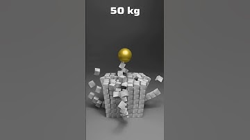 Metal Ball Drop Test | Different Weights Impact Animation #loopanimation #3dloop #blender