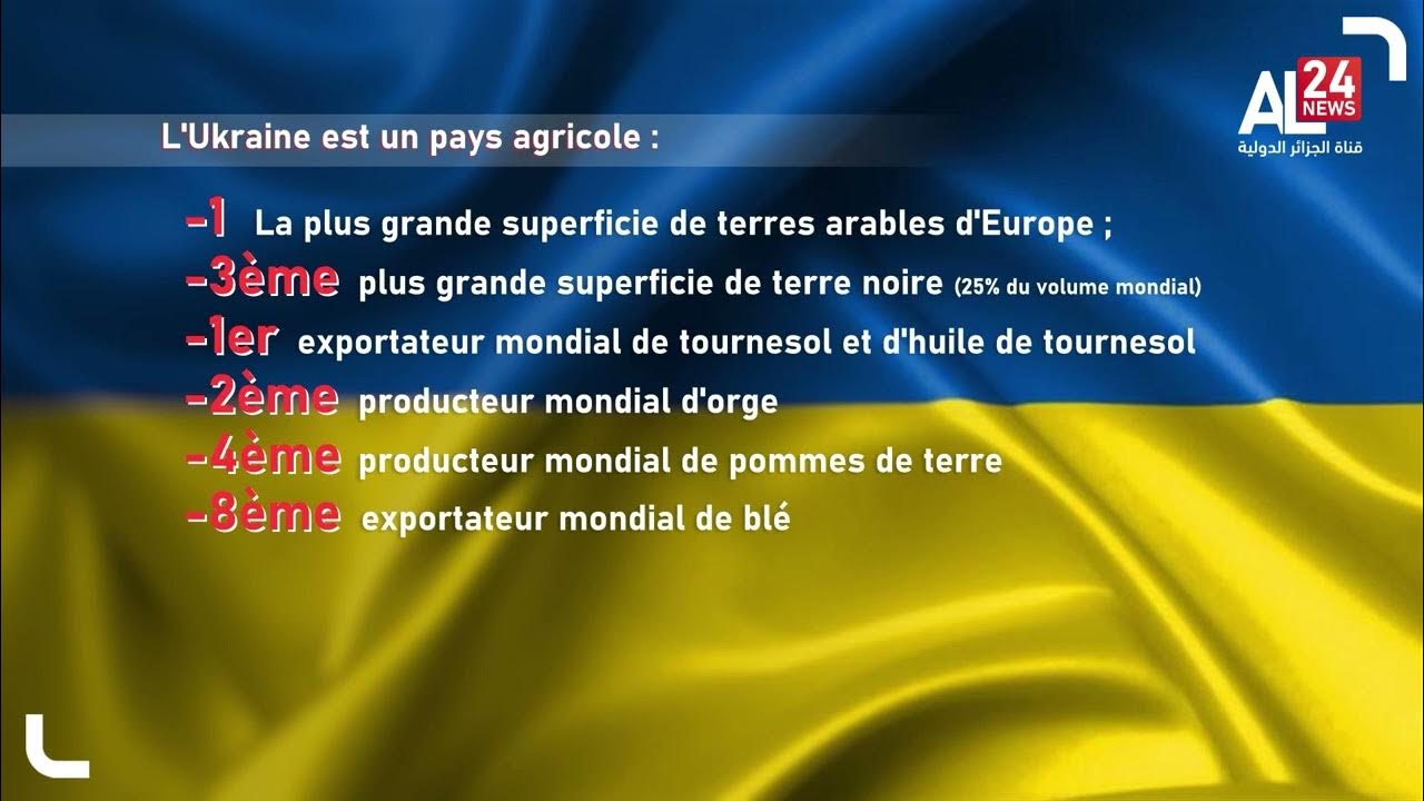 L'Ukraine en chiffre - YouTube