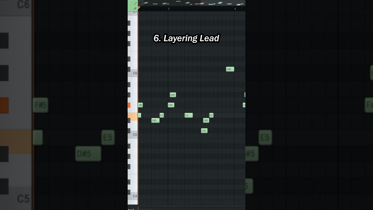 How to make DIGITAL MELODIES in FL STUDIO!