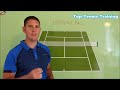 Tennis Two Handed Backhand Technique | The Lab #4