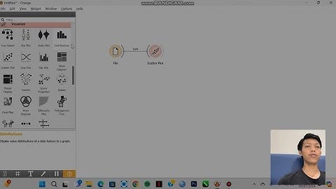 Cara Melakukan Clustering K-Means Menggunakan Applikasi Orange Data Mining