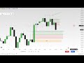 MT Trading 2 Complete Forex Course 💰 | Step-by-Step Training