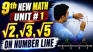 exam important question | 9th math new book | unit#1