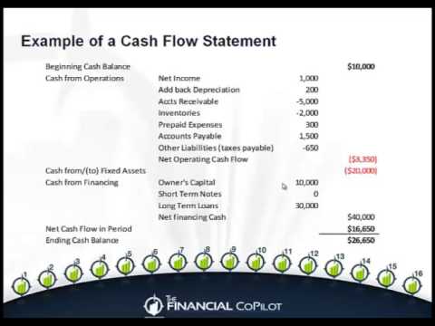 financial statement example the cash flow statement youtube