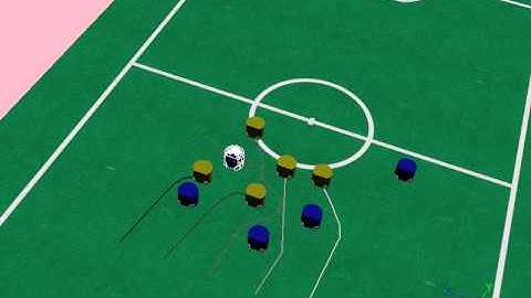 RRT based path planning