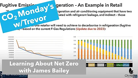 Learning About Net Zero with James Bailey