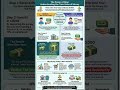 Time Value of Money Explained with a Simple Story | TVM for Beginners