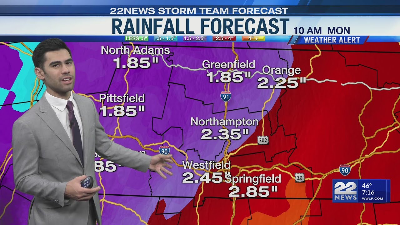 Sunday's Weather Forecast - YouTube
