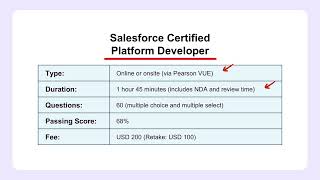 Salesforce Certified Platform Developer Practice Exam 2025 | Replaces Platform Developer I (PDI)