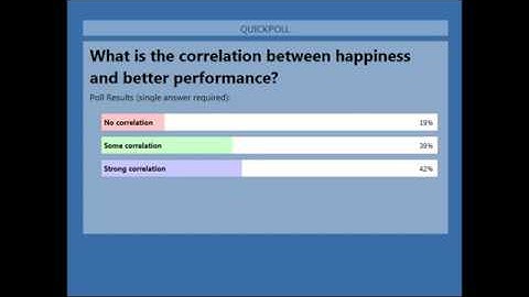 Overconfidence and Confirmation Bias in Business Decisions | SDG Decision Education Center