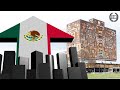 25 Preguntas HISTORIA DE MÉXICO Examen UNAM (12. MILAGRO MEXICANO)