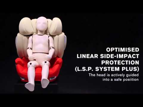 cybex solution q fix plus