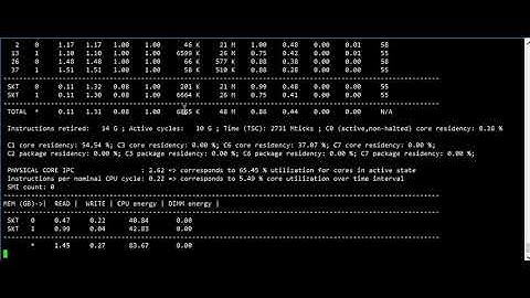 FD.io VPP configuring l2fwd and measuring forwarding performance