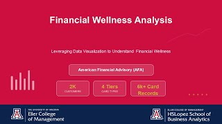 MIS 561 Data Viz 6 -Financial Wellness Analysis