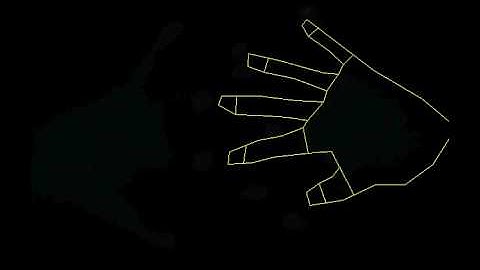 Hard Fingers Occlusion Solution