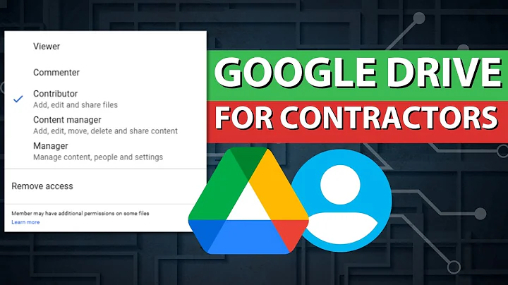 How to Manage Access in Google Drive (Full Guide for Teams)