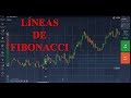How to Use Fibonacci Levels in Binary Options Trading