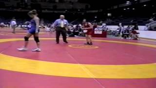 2006 Canada Cup 55 Kg Unknown Usa Vs. Unknown Usa
