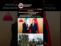 Report: China Allegedly Rearming Iran During Ceasefire#China #Iran #Ceasefire #ConflictNews #USChina