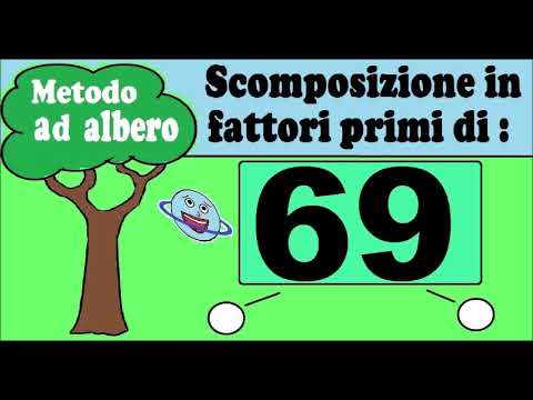 Scomposizione in fattori primi di 69. Metodo ad albero per scomporre il numero 69 in fattori primi.