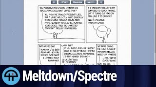 The Best Explanation of Meltdown and Spectre