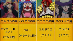 ワンピース 悪魔の実の能力者まとめ Youtube