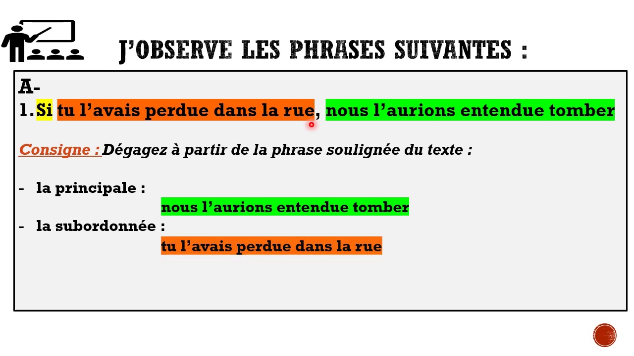 La subordonnée conditionnelle
