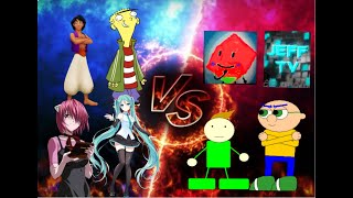 Mugen Request Team Hatsune Miku Vs Team Devin The Youtuber
