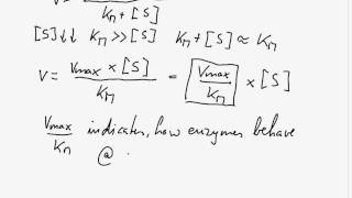 VmaxKM.avi