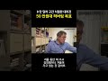 8 만 달러 구간 치열한 대리전 50 만원대 허버링 목표 #Shorts