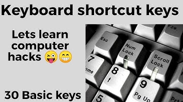 Most Useful Microsoft  Word Keyboard Shortcuts.