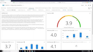 Exporting your Qualtrics dashboard