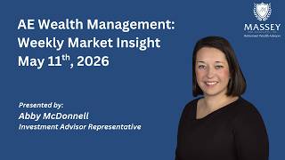 Weekly Market Insights- May 11th, 2026