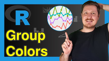 Set Color by Group in ggplot2 Plot in R | Modify Colors of Single & All Geoms | scale_color_manual()